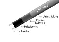 Calorique LTC16-2 Heizkabel selbstregulierend 16 W/m - Rohrbegleitheizung - für Innen- und Außenbereich-Nutzung