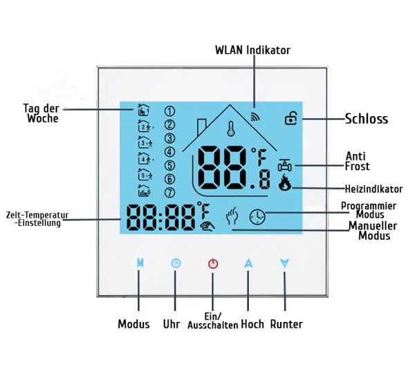 WiFi Smart Thermostat Compatible With Alexa Google Home-Wireless Room
